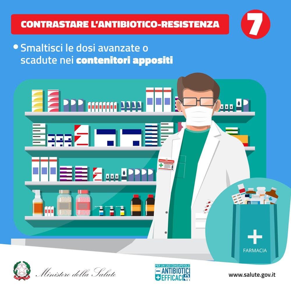 Informazioni sull'uso degli antibiotici